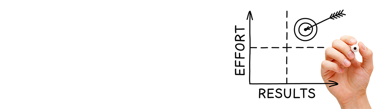 Effort and Result graph